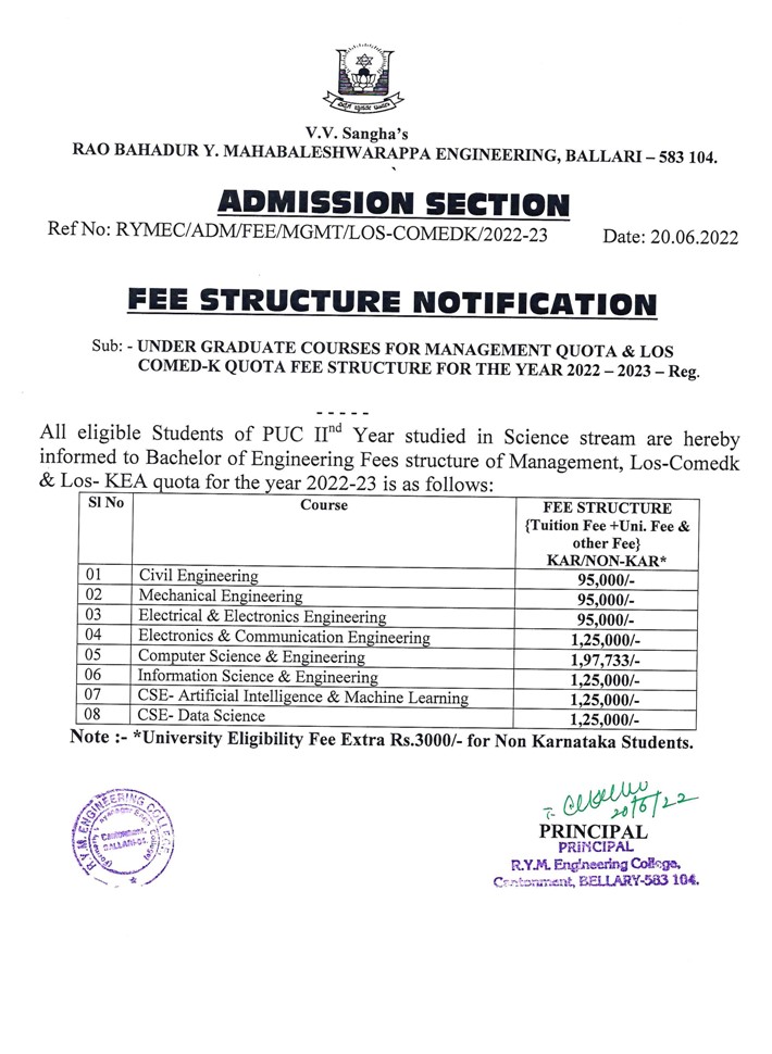 MGMT FEE STRUCTURE 22 23