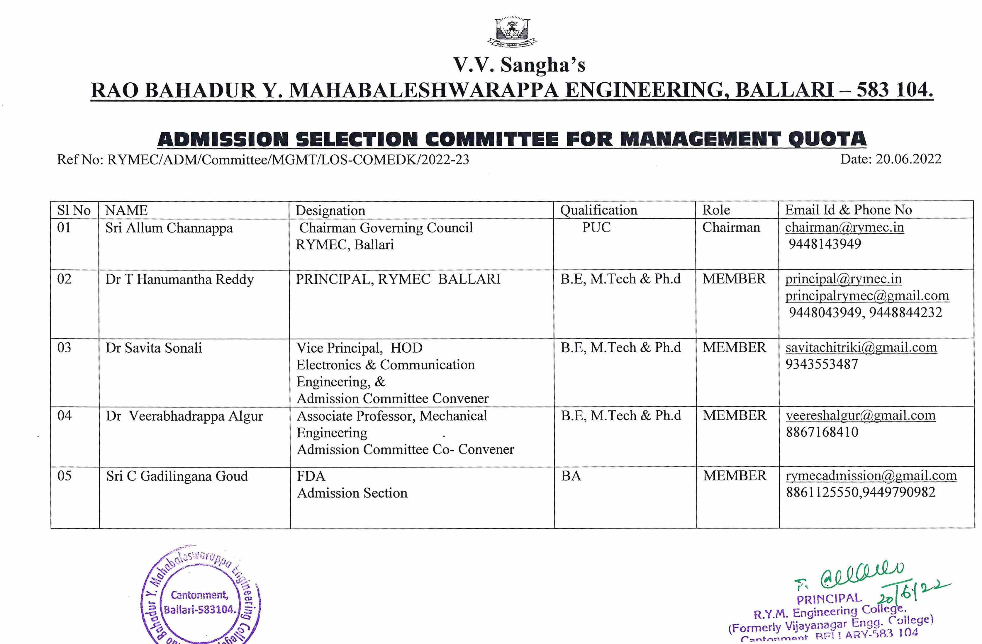 Admission Committee